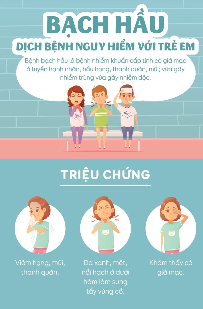 6. Tác dụng phụ của vắc xin