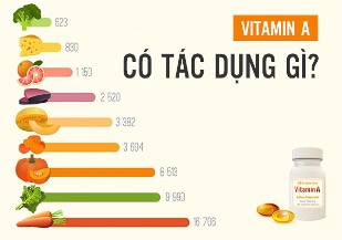 Vitamin A có tác dụng gì cho da? Tìm hiểu lợi ích tuyệt vời từ Vitamin A