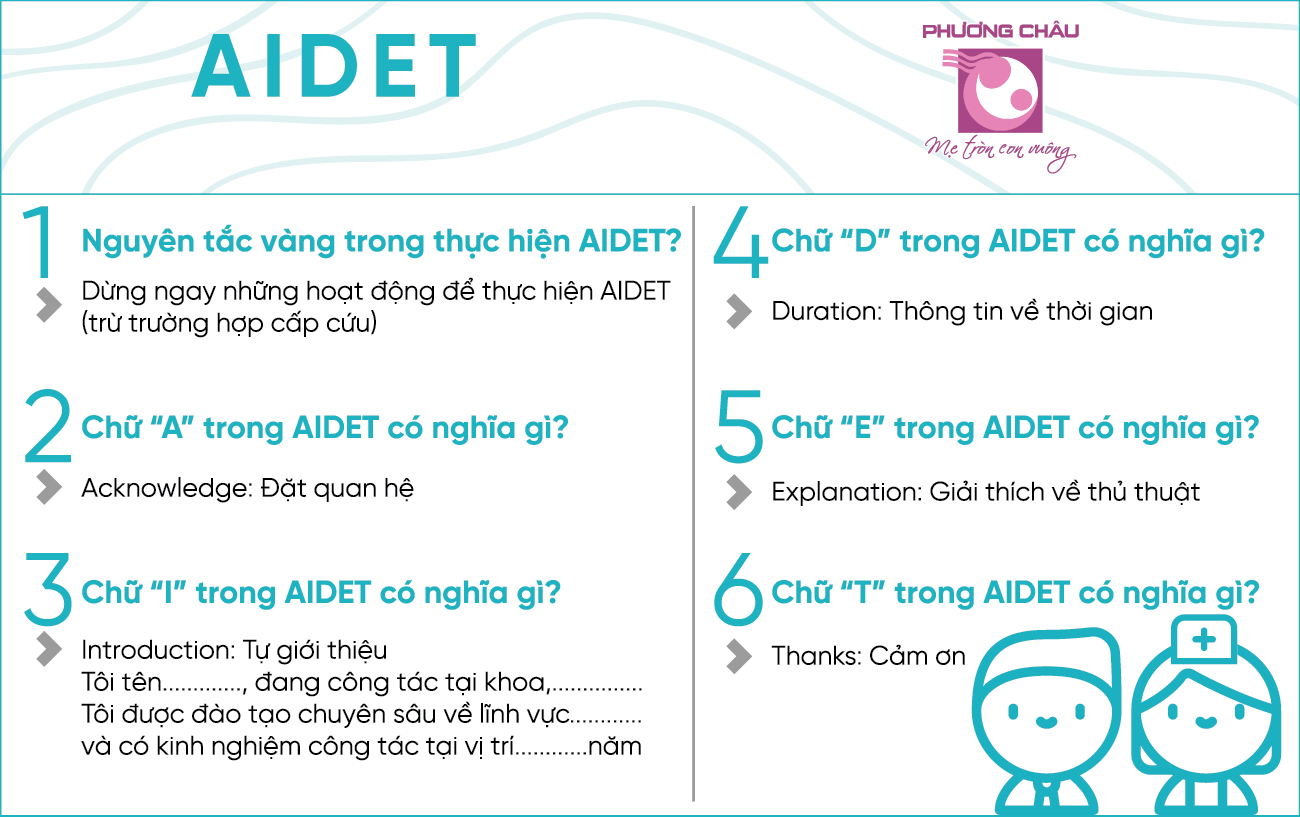 Công cụ giao tiếp AIDET