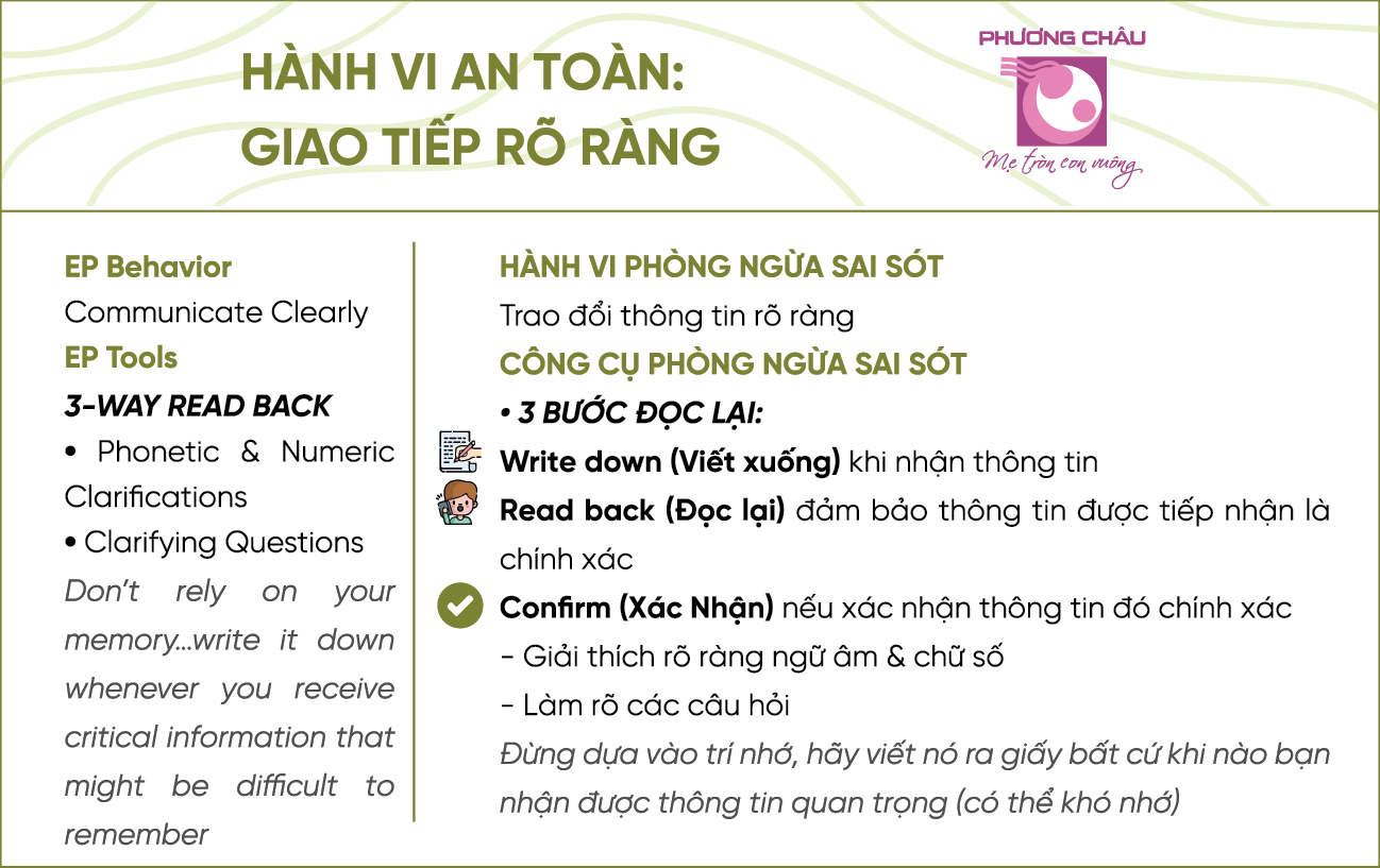 Công cụ giao tiếp Viết xuống - Đọc lại